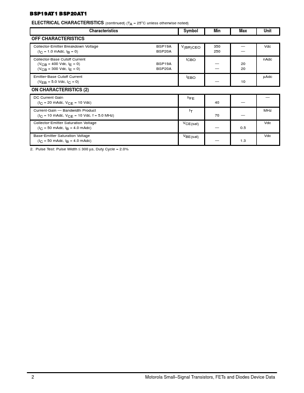 BSP19AT1