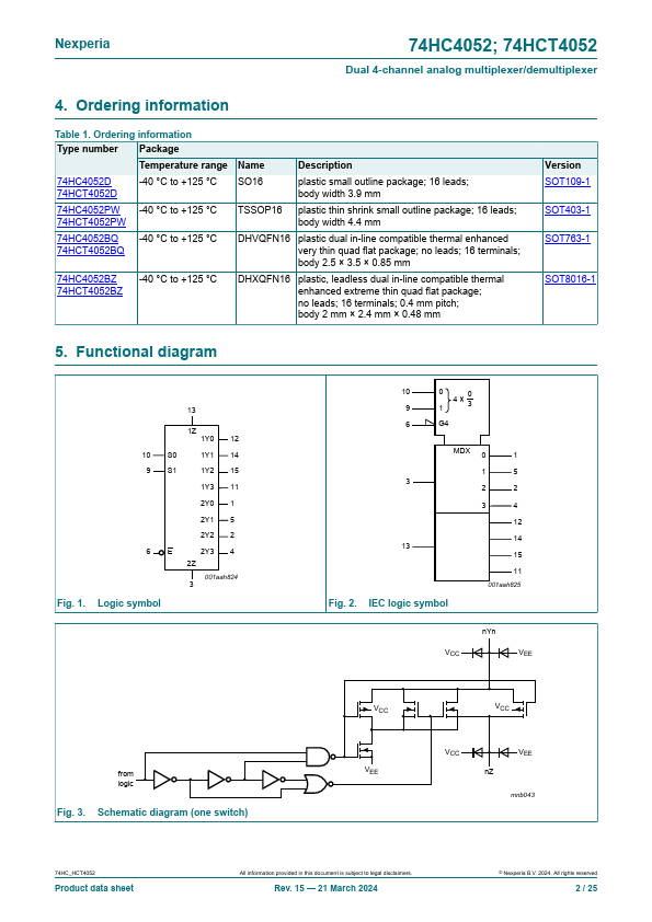 74HCT4052