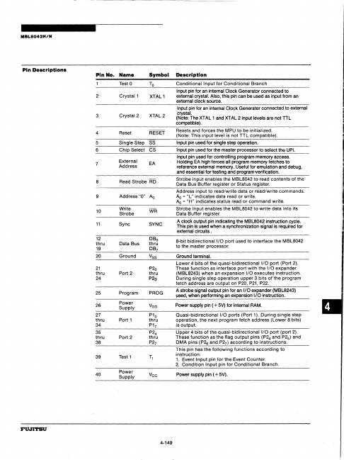 MBL8042H