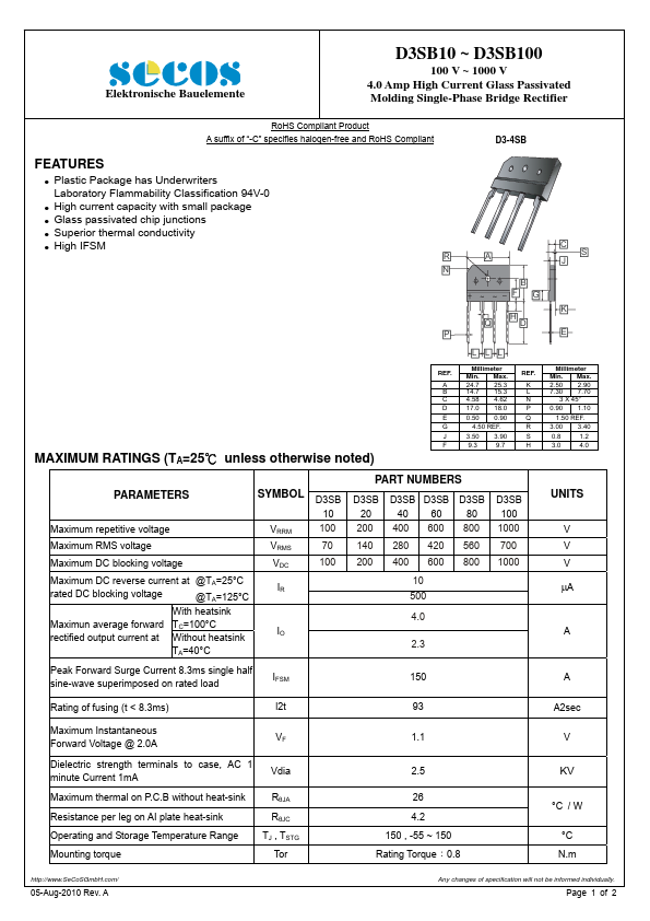 D3SB60