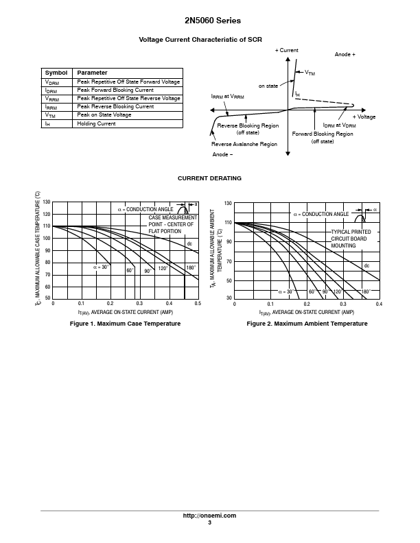 2N5063