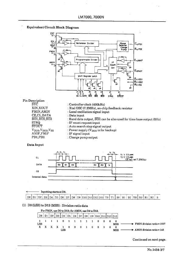 LM7000N