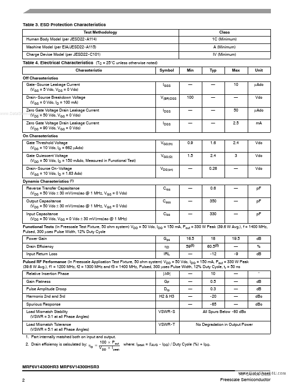 MRF6V14300HSR3