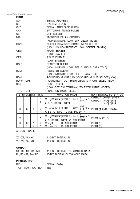 CXD8060Q