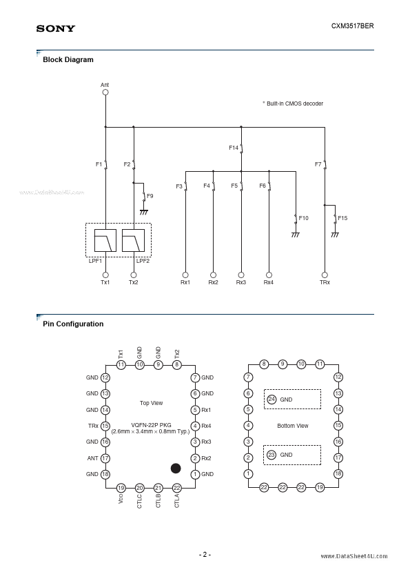 CXM3517BER