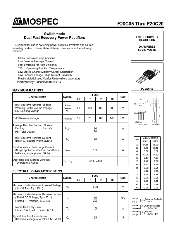 F20C10