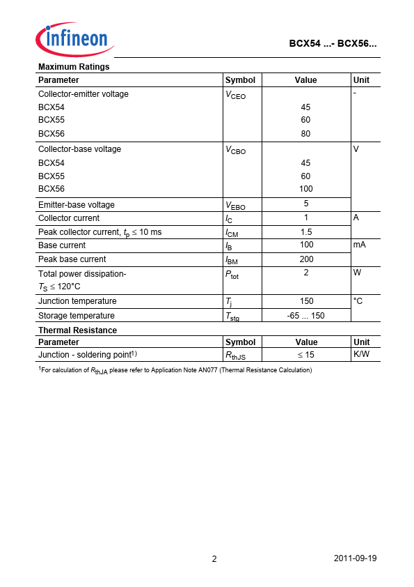 BCX54