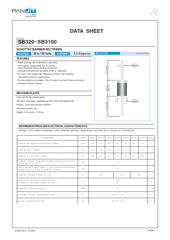 SB320