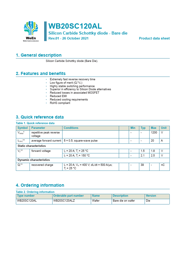 WB20SC120AL