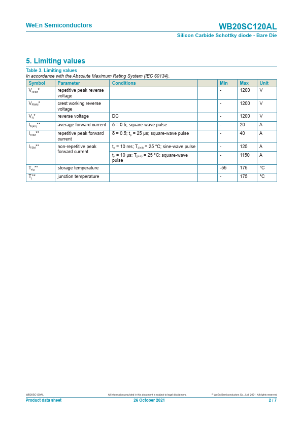 WB20SC120AL