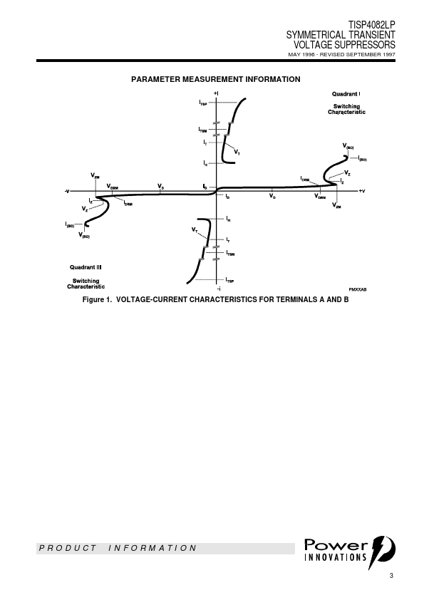 TISP4082LP