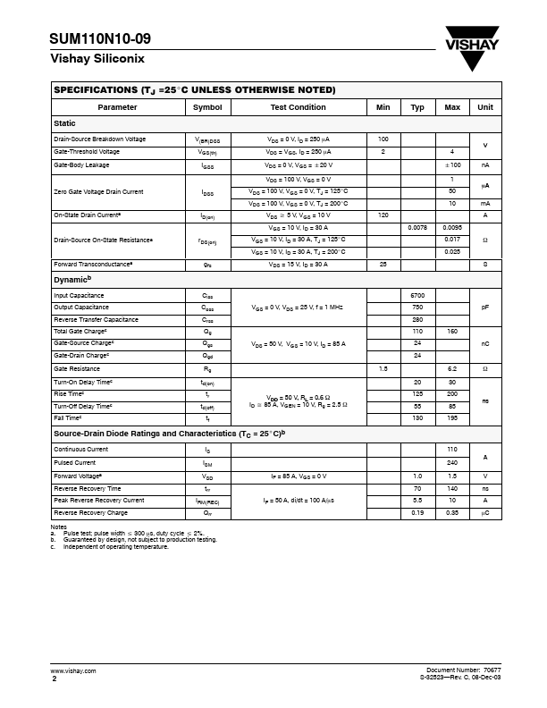 SUM110N10-09