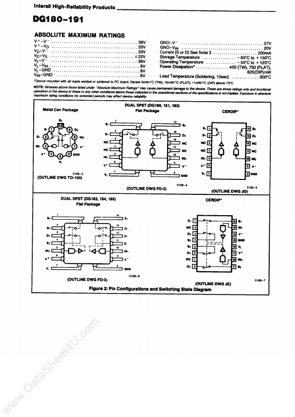 IH180