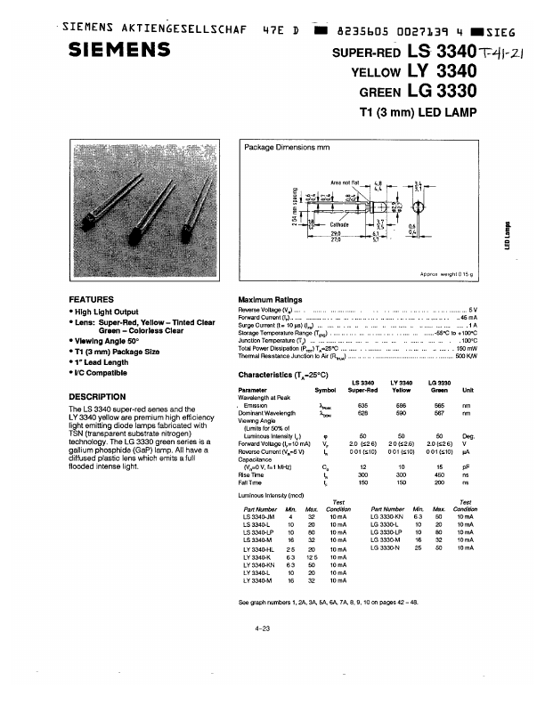 LG3340