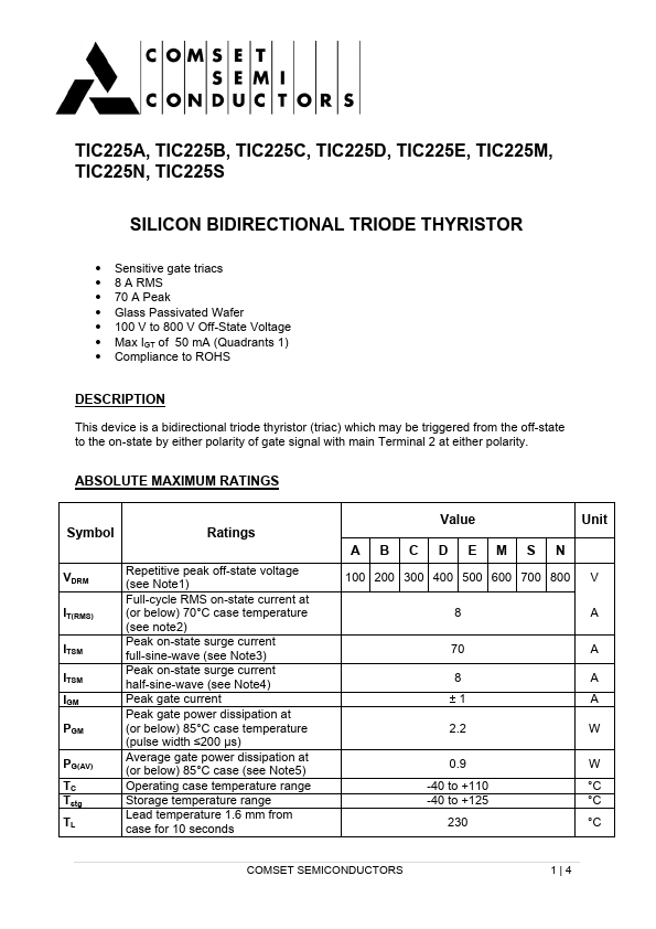 TIC225A