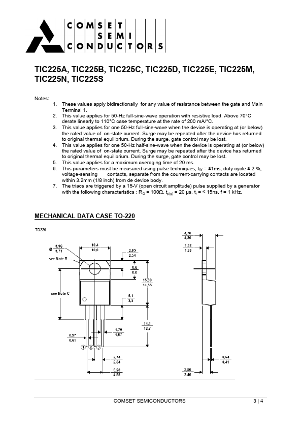 TIC225A