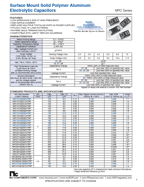 NPC820M2.5D6XATRF