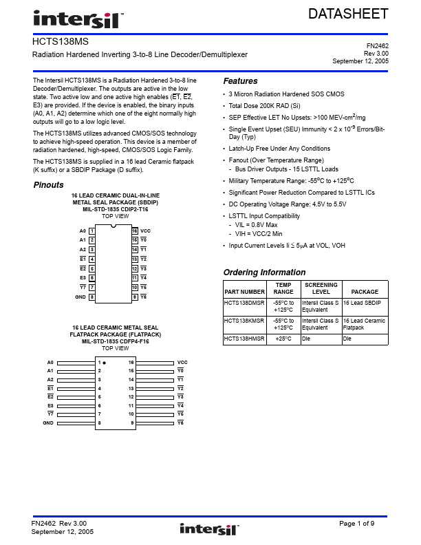 HCTS138MS