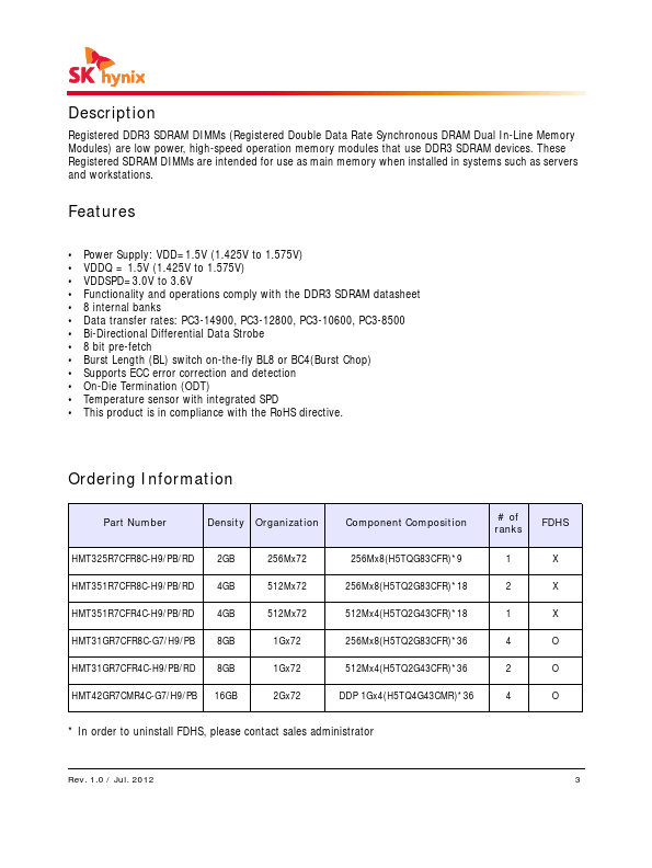 HMT351R7CFR4C