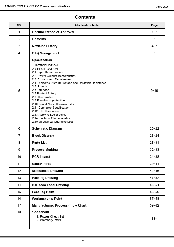 LGP32-13PL2