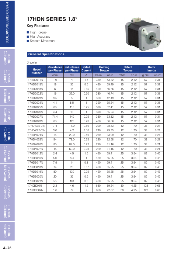 17HD4022-01N