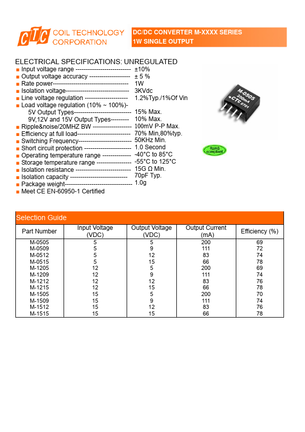 M-1505