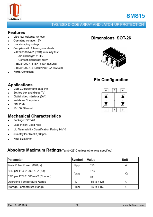 SMS15