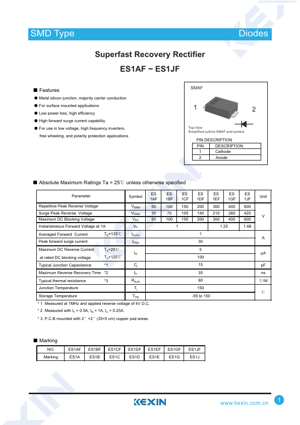 ES1JF