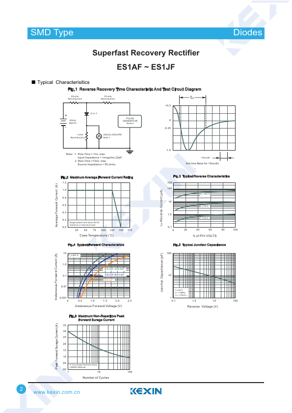 ES1JF