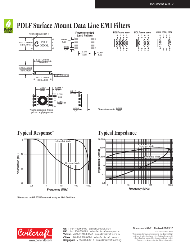 PDLF2000L