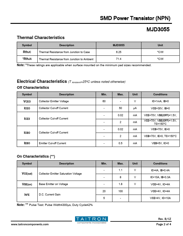 MJD3055