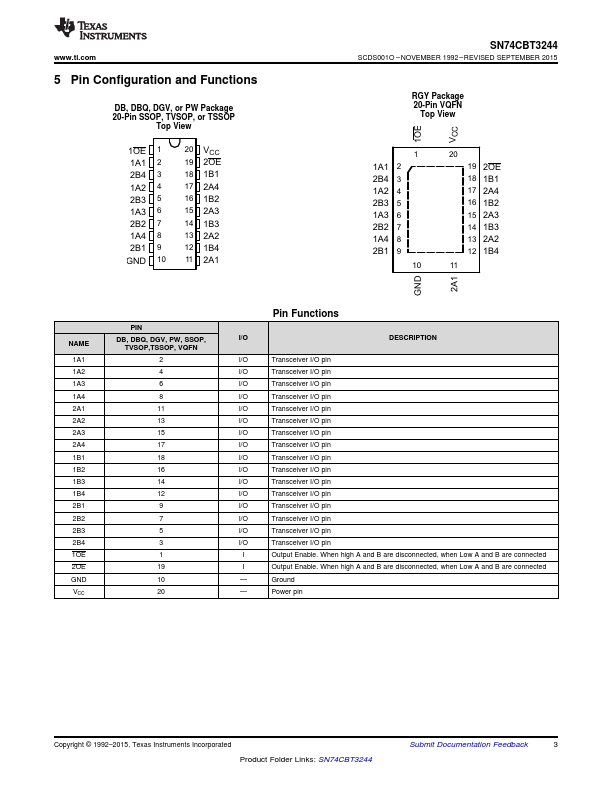 SN74CBT3244