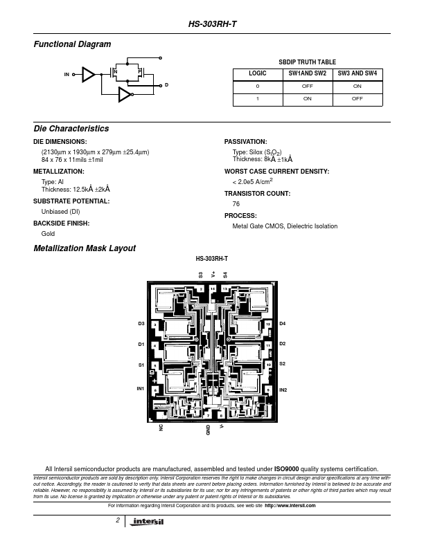 HS9-303RH-T