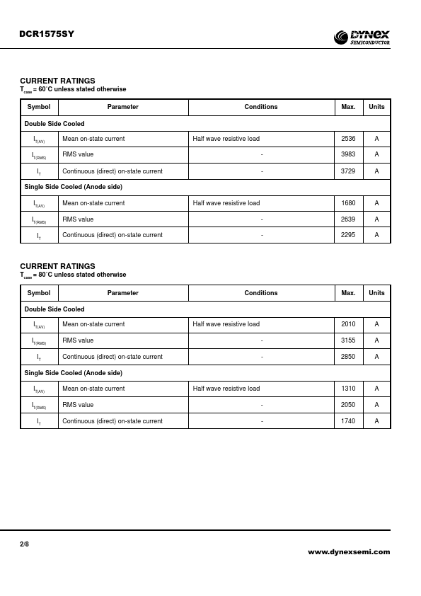 DCR1575SY