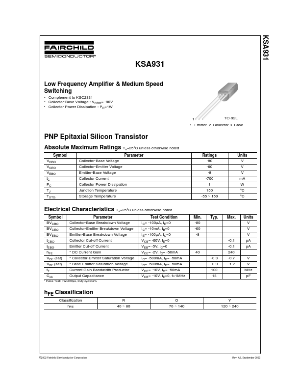 KSA931