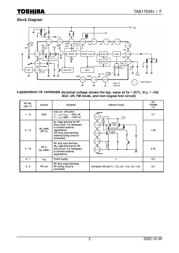 TA8176F