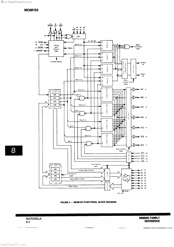 MC68153