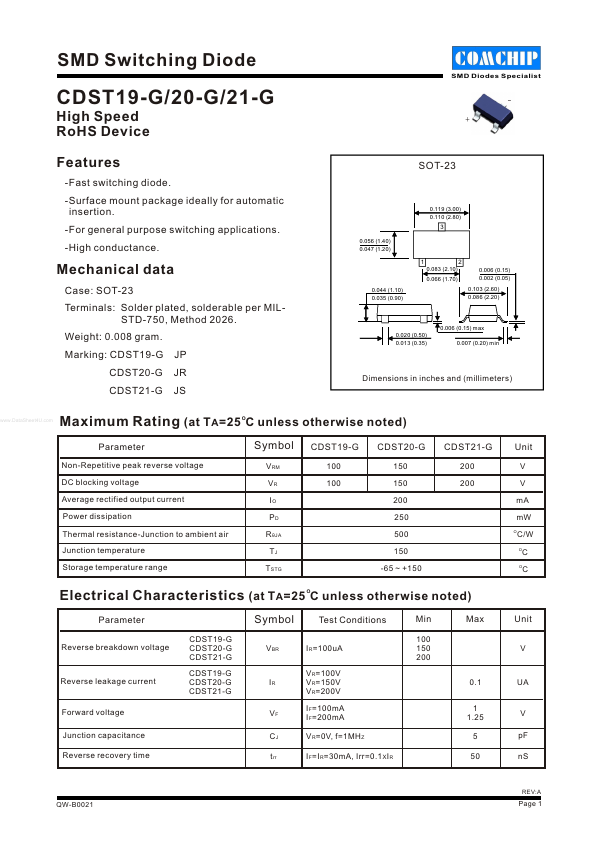 CDST20-G