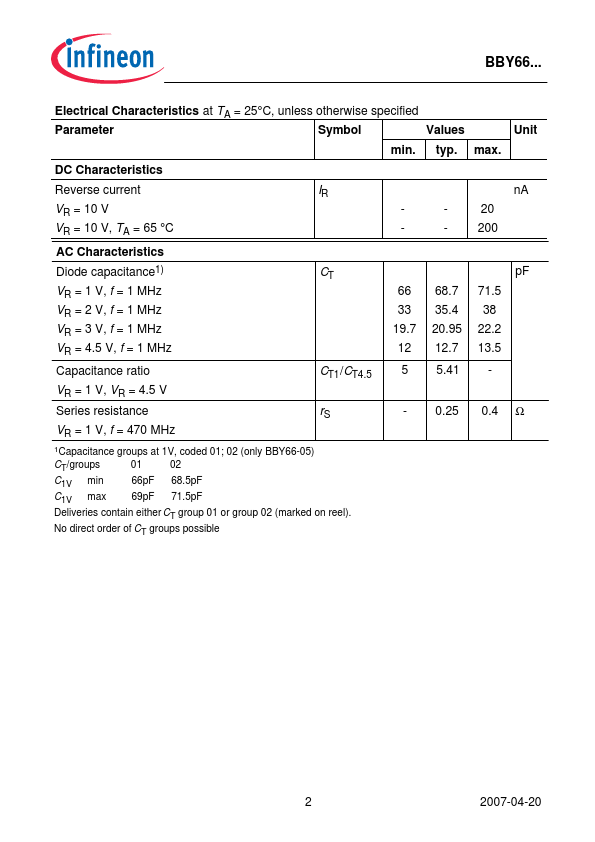 BBY66-05W