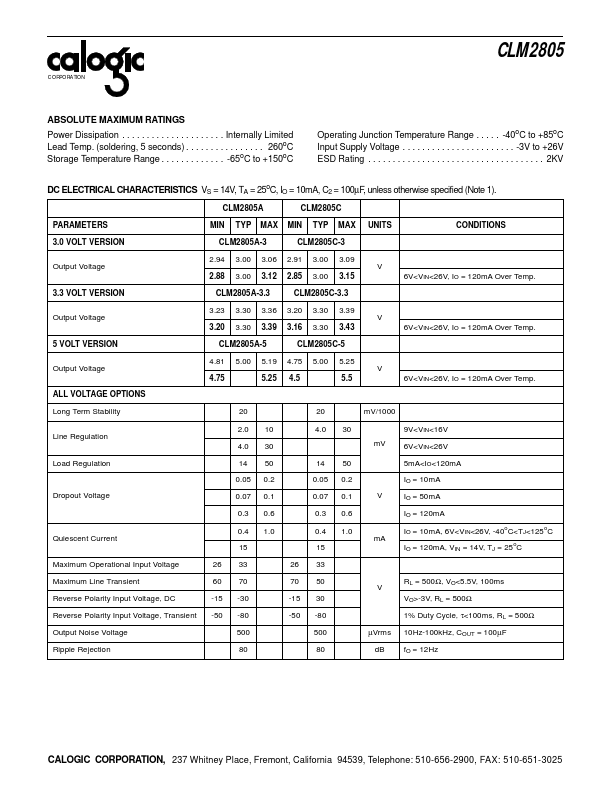 CLM2805