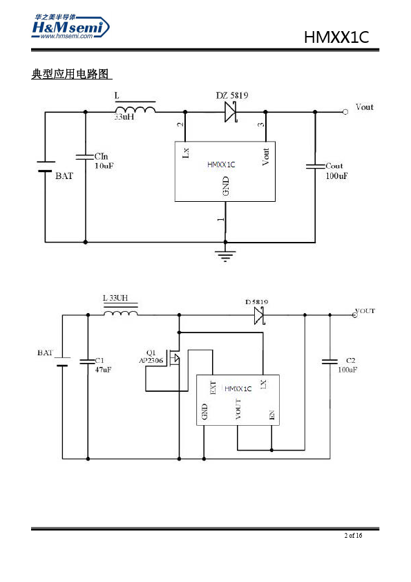 HM501C