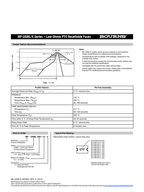 MF-USML550-12