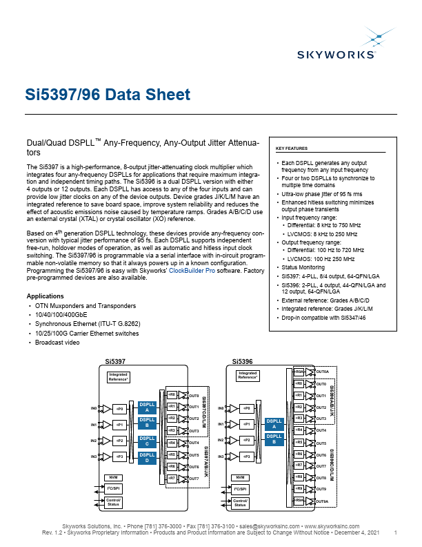 Si5396