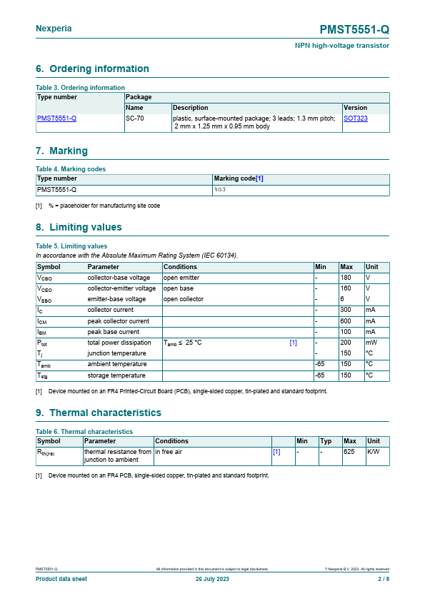 PMST5551-Q