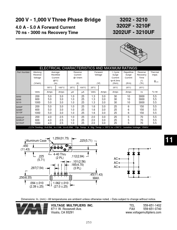 3210UF