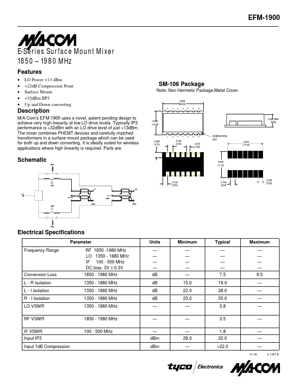 EFM-1900