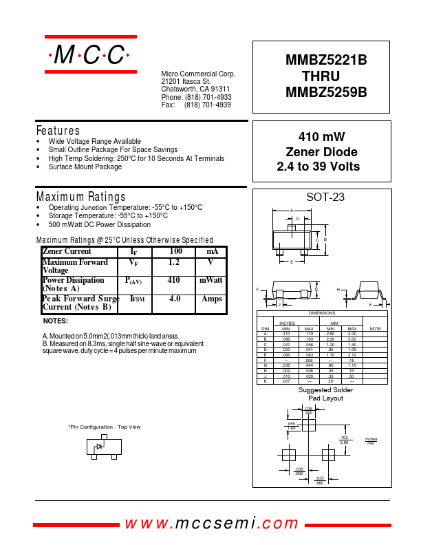 MMBZ5221B