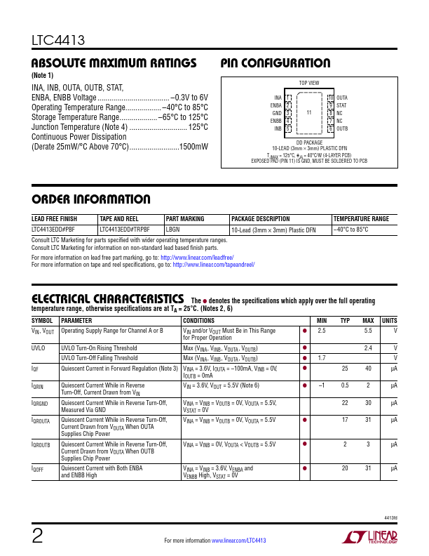 LTC4413