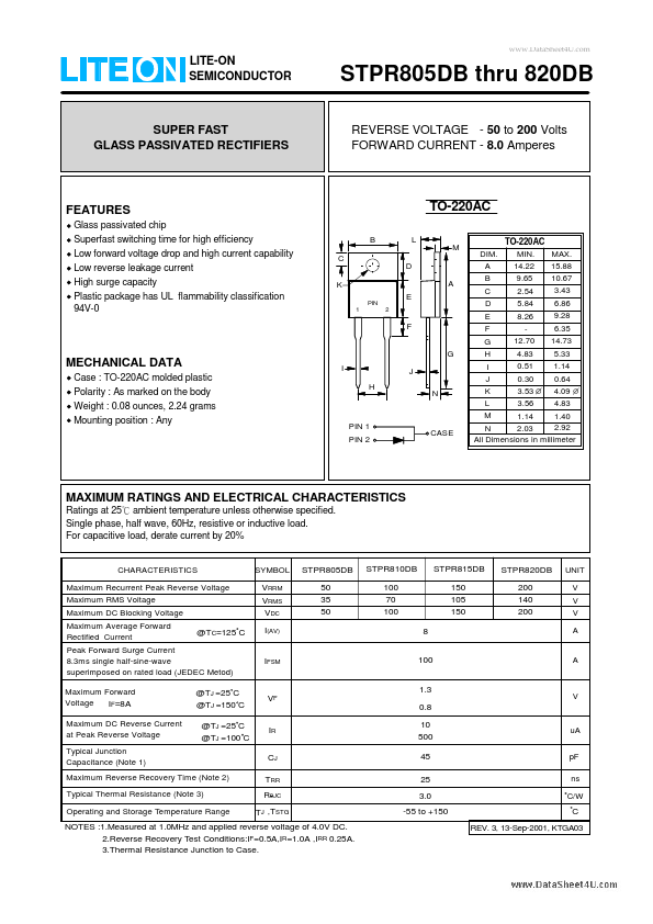 STPR815DB