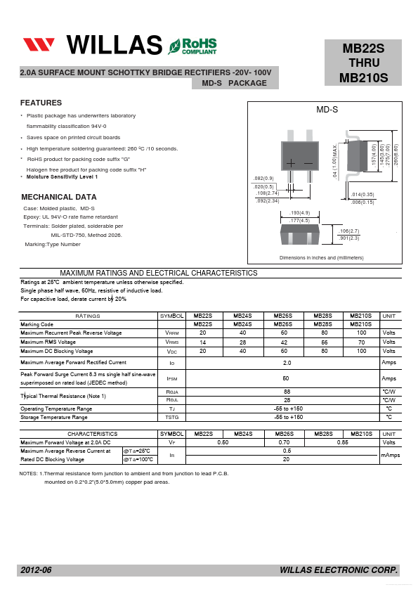 MB210S